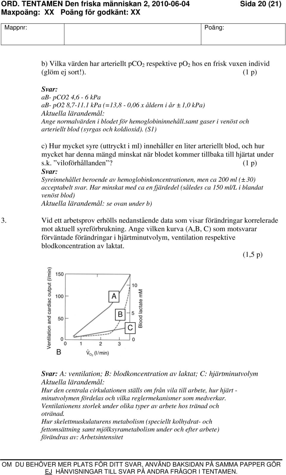 (S1) c) Hur mycket syre (uttryckt i ml) innehåller en liter arteriellt blod, och hur mycket har denna mängd minskat när blodet kommer tillbaka till hjärtat under s.k. viloförhållanden?