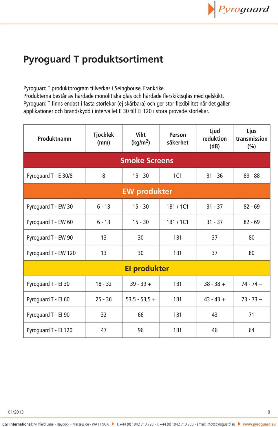 Produktnamn Tjocklek (mm) Vikt (kg/m 2 ) Person säkerhet Ljud reduktion (db) Ljus transmission (%) Smoke Screens Pyroguard T - E 30/8 8 15-30 1C1 31-36 89-88 EW produkter Pyroguard T - EW 30 6-13