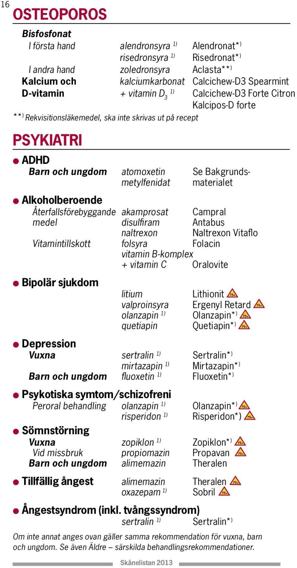 Alkoholberoende Återfallsförebyggande akamprosat Campral medel disulfiram Antabus naltrexon Naltrexon Vitaflo Vitamintillskott folsyra Folacin vitamin B-komplex + vitamin C Oralovite l Bipolär