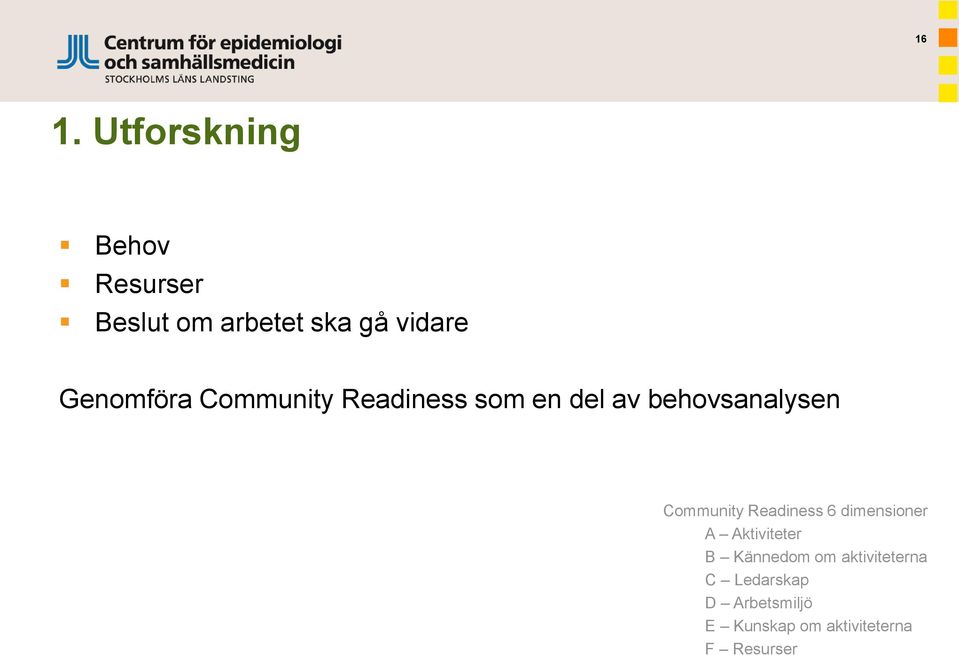 Community Readiness 6 dimensioner A Aktiviteter B Kännedom om