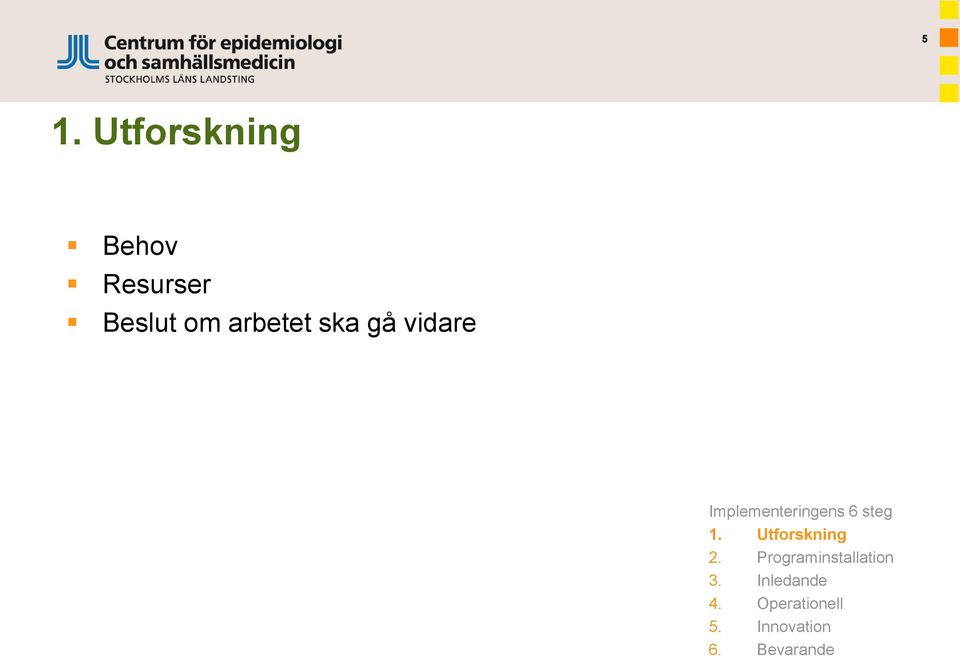 steg 1. Utforskning 2. Programinstallation 3.