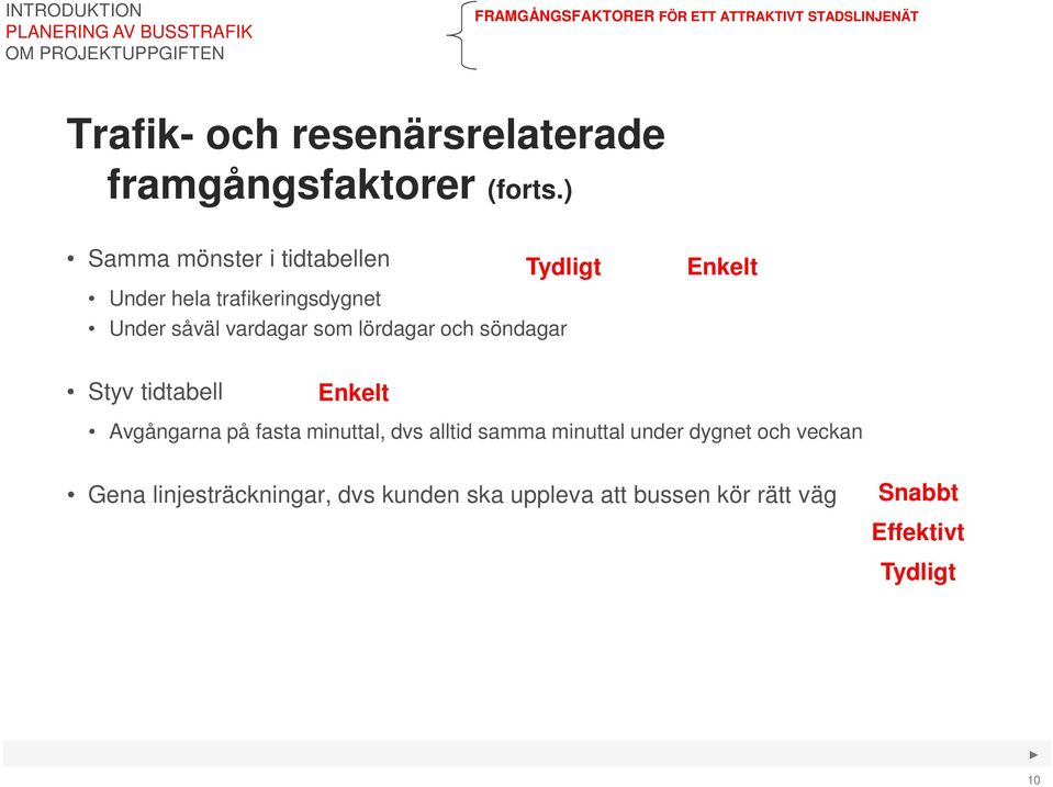 söndagar Enkelt Styv tidtabell Enkelt Avgångarna på fasta minuttal, dvs alltid samma minuttal under dygnet