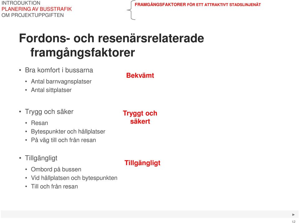 Trygg och säker Resan Bytespunkter och hållplatser På väg till och från resan Tillgängligt