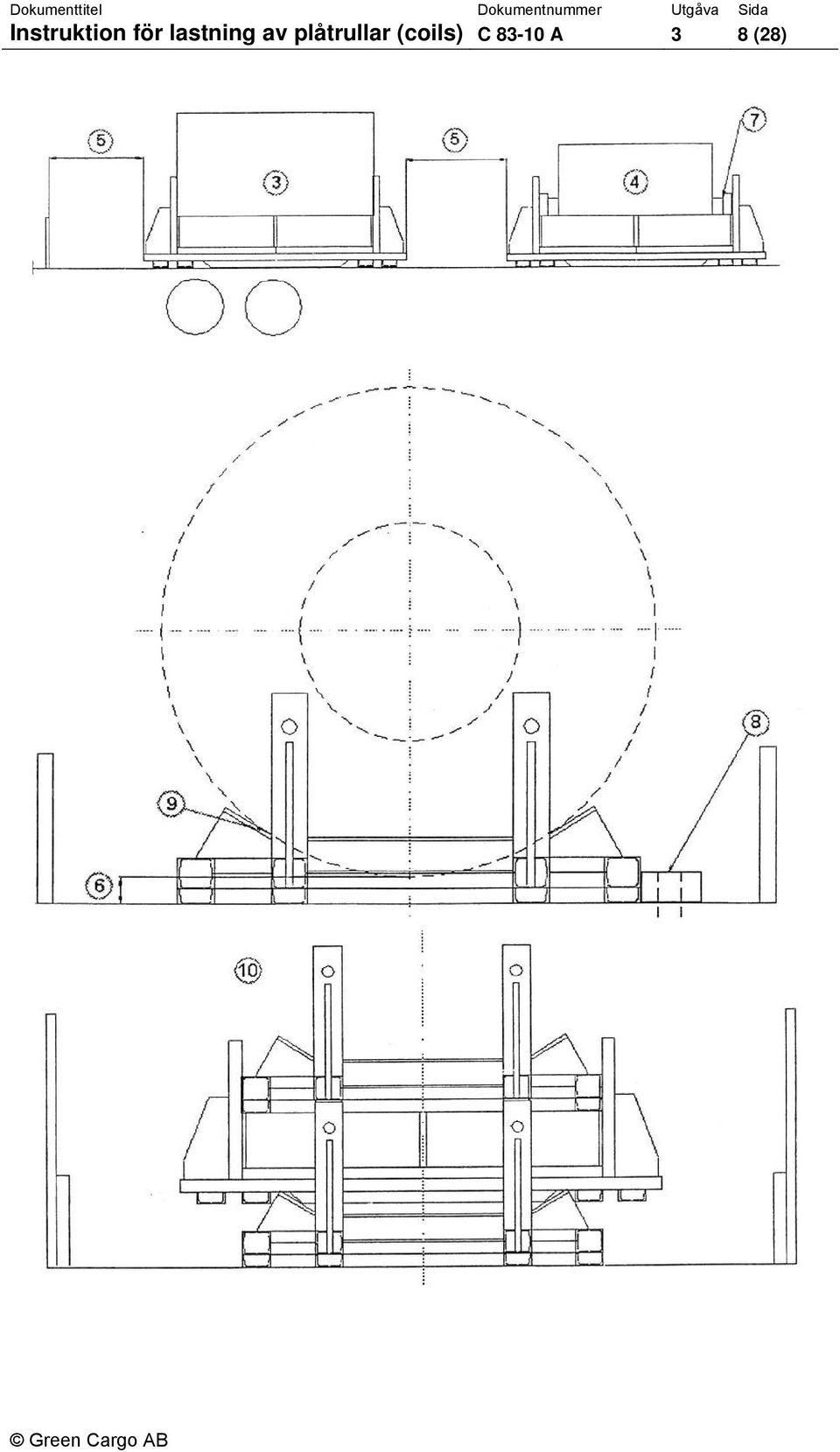 plåtrullar
