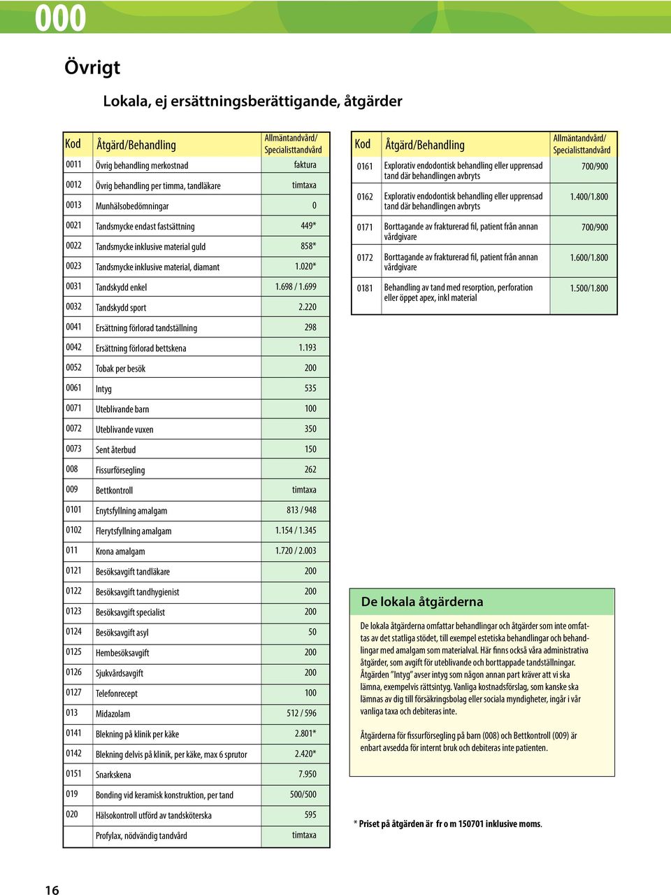 Allmäntandvård/ Specialisttandvård 700/900 1.400/1.800 0021 0022 0023 Tandsmycke endast fastsättning Tandsmycke inklusive material guld Tandsmycke inklusive material, diamant 449* 858* 1.