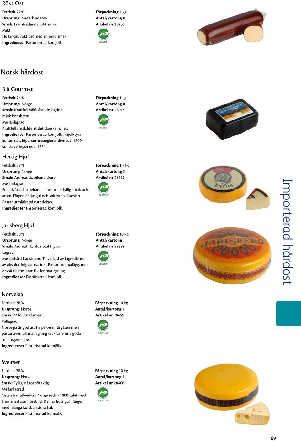 Kraftfull smak,lite åt det danska hållet. Ingredienser Pastöriserad komjölk, mjölksyrakultur, salt, löpe, surhetsreglerandemedel E509, konserveringsmedel E251.