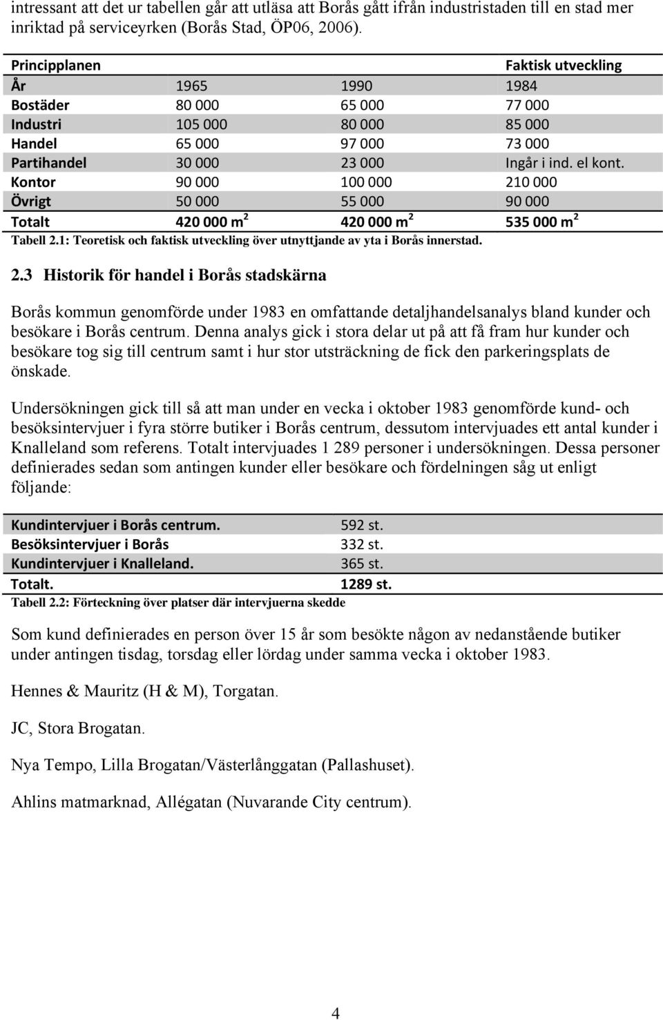 Kontor 90 000 100 000 210 000 Övrigt 50 000 55 000 90 000 Totalt 420 000 m 2 420 000 m 2 535 000 m 2 Tabell 2.1: Teoretisk och faktisk utveckling över utnyttjande av yta i Borås innerstad. 2.3 Historik för handel i Borås stadskärna Borås kommun genomförde under 1983 en omfattande detaljhandelsanalys bland kunder och besökare i Borås centrum.