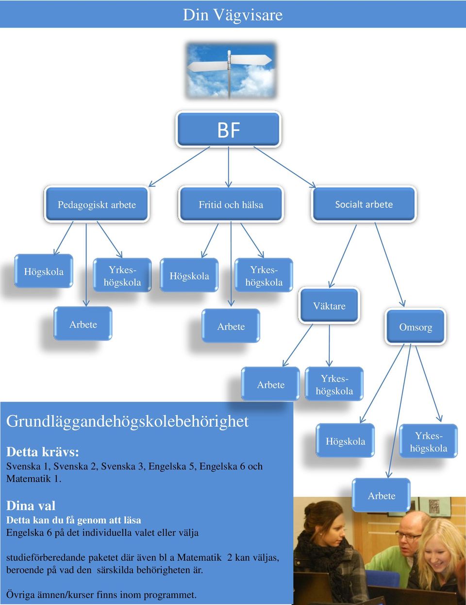 Matematik 1.