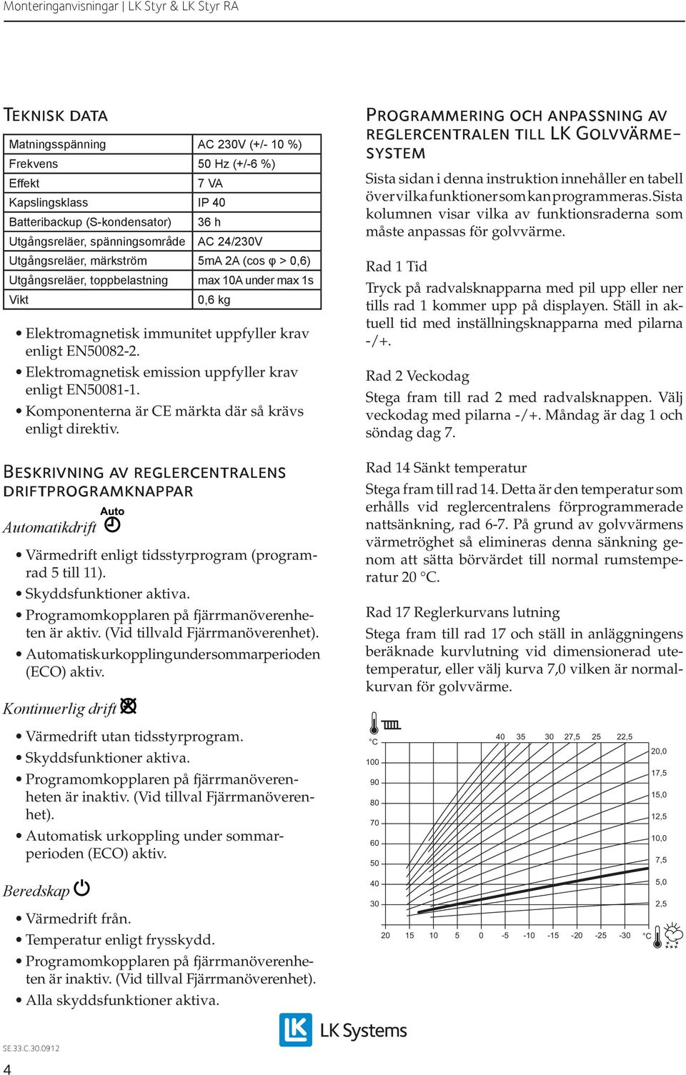 Elektromagnetisk emission uppfyller krav enligt E50081-1. Komponenterna är CE märkta där så krävs enligt direktiv.