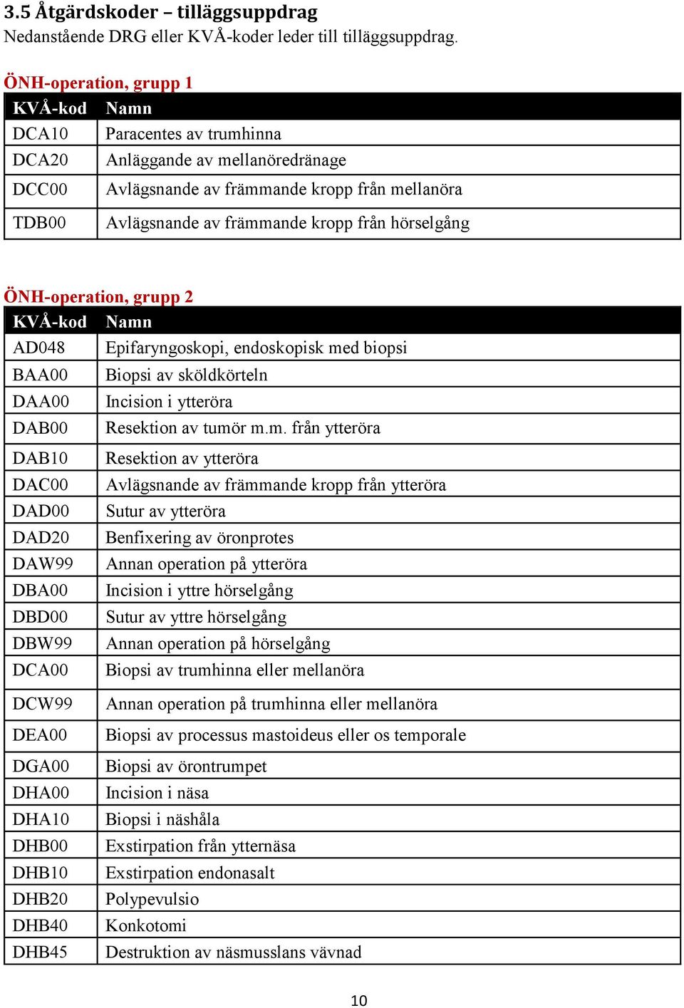 hörselgång ÖNH-operation, grupp 2 KVÅ-kod Namn