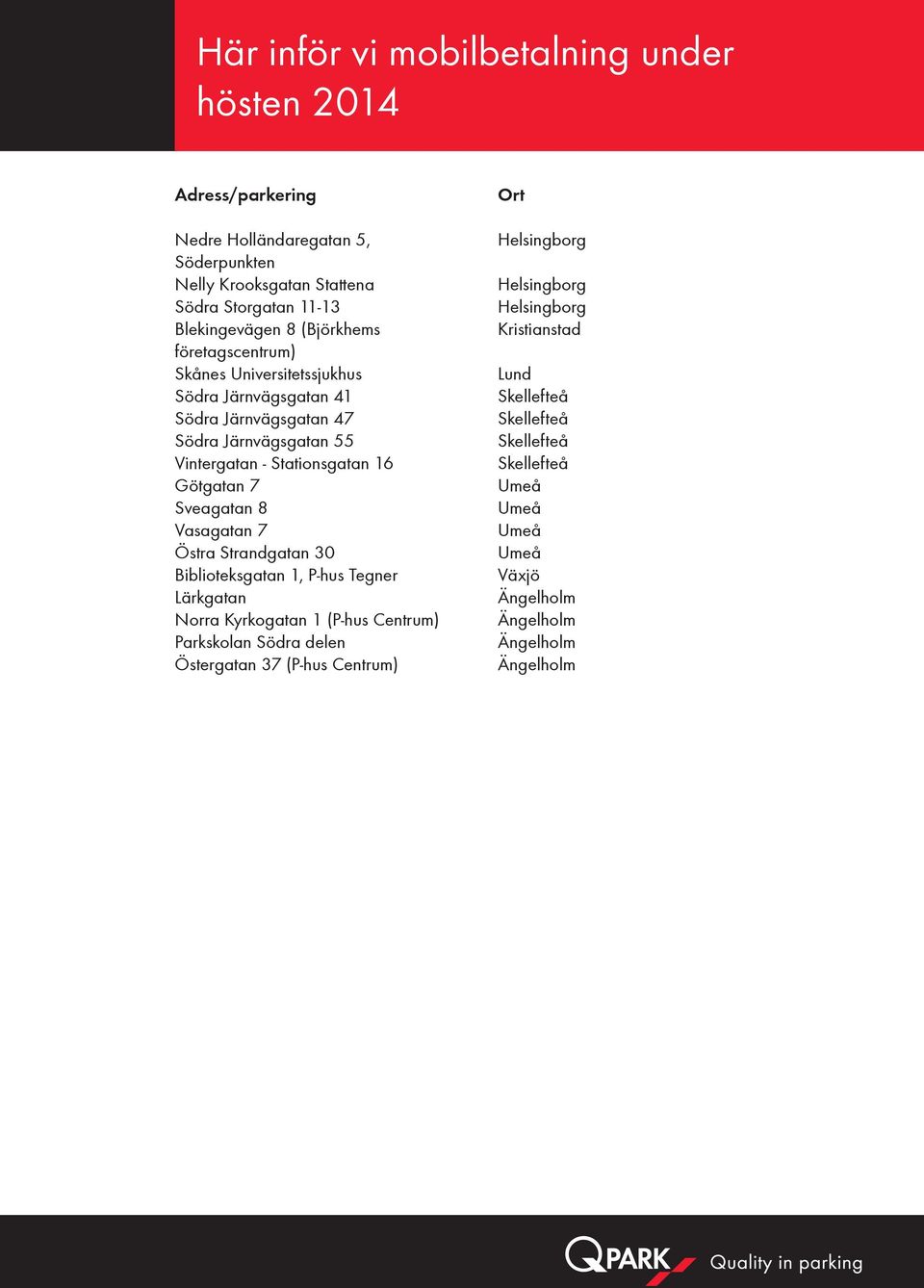 Järnvägsgatan 55 Vintergatan - Stationsgatan 16 Götgatan 7 Sveagatan 8 Vasagatan 7 Östra Strandgatan 30 Biblioteksgatan 1, P-hus