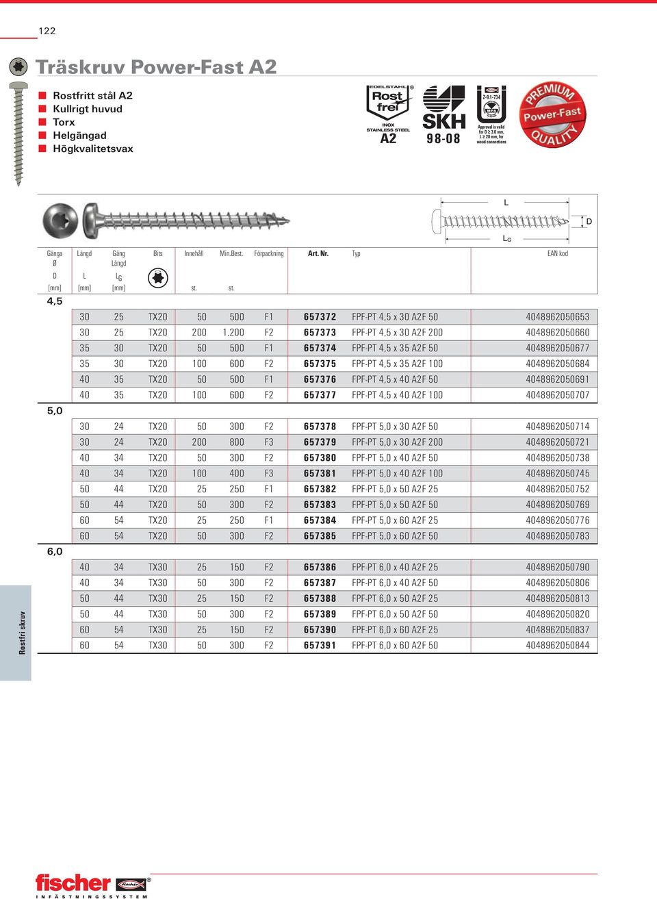 200 F2 657373 FPF-PT 4,5 x 30 A2F 200 4048962050660 35 30 TX20 50 500 F1 657374 FPF-PT 4,5 x 35 A2F 50 4048962050677 35 30 TX20 100 600 F2 657375 FPF-PT 4,5 x 35 A2F 100 4048962050684 40 35 TX20 50