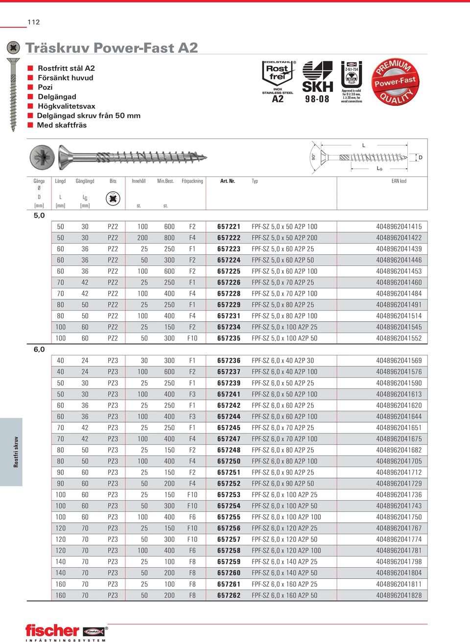 Typ EAN kod 5,0 6,0 50 30 PZ2 100 600 F2 657221 FPF-SZ 5,0 x 50 A2P 100 4048962041415 50 30 PZ2 200 800 F4 657222 FPF-SZ 5,0 x 50 A2P 200 4048962041422 60 36 PZ2 25 250 F1 657223 FPF-SZ 5,0 x 60 A2P