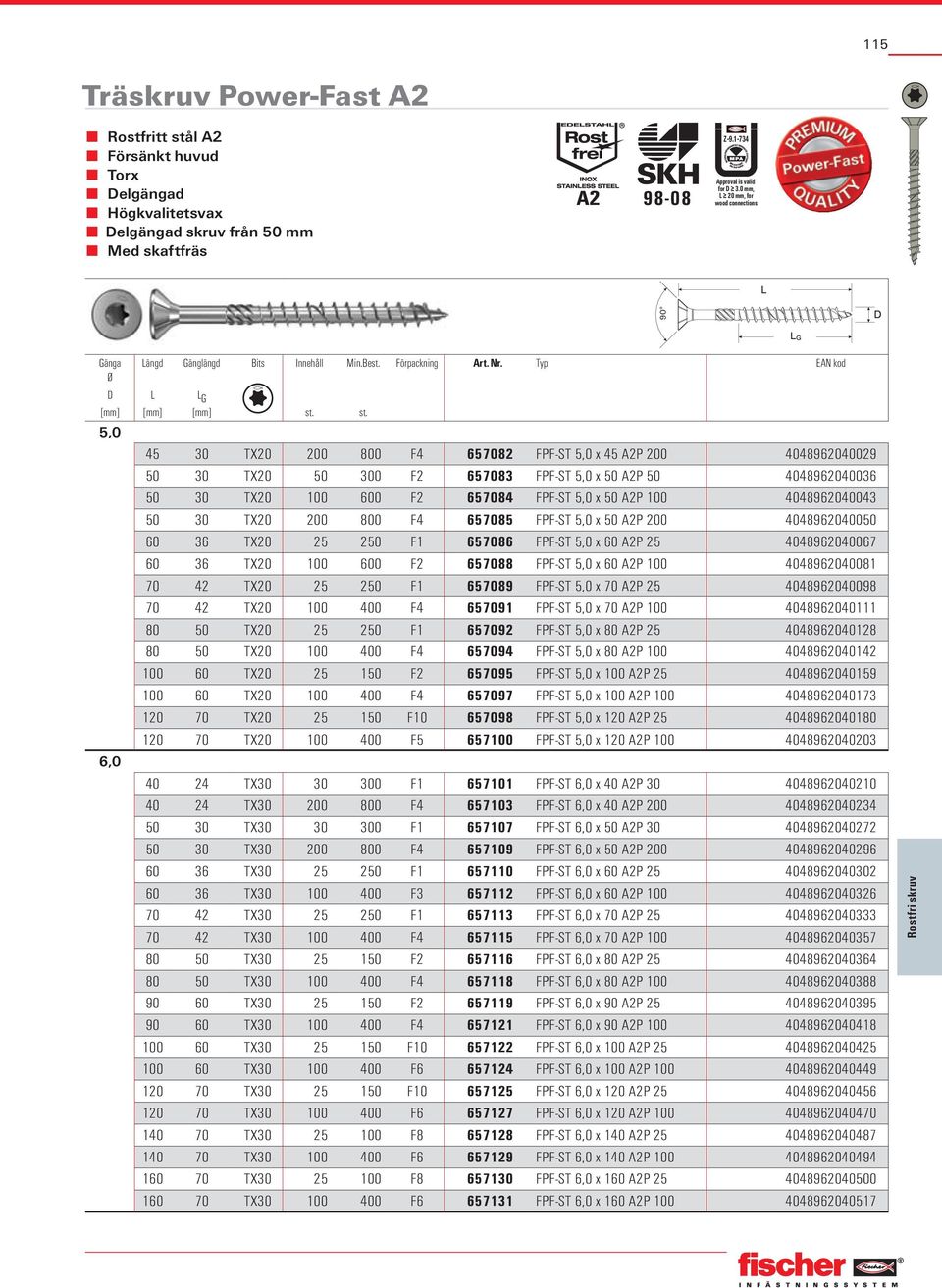 Typ EAN kod 5,0 6,0 45 30 TX20 200 800 F4 657082 FPF-ST 5,0 x 45 A2P 200 4048962040029 50 30 TX20 50 300 F2 657083 FPF-ST 5,0 x 50 A2P 50 4048962040036 50 30 TX20 100 600 F2 657084 FPF-ST 5,0 x 50