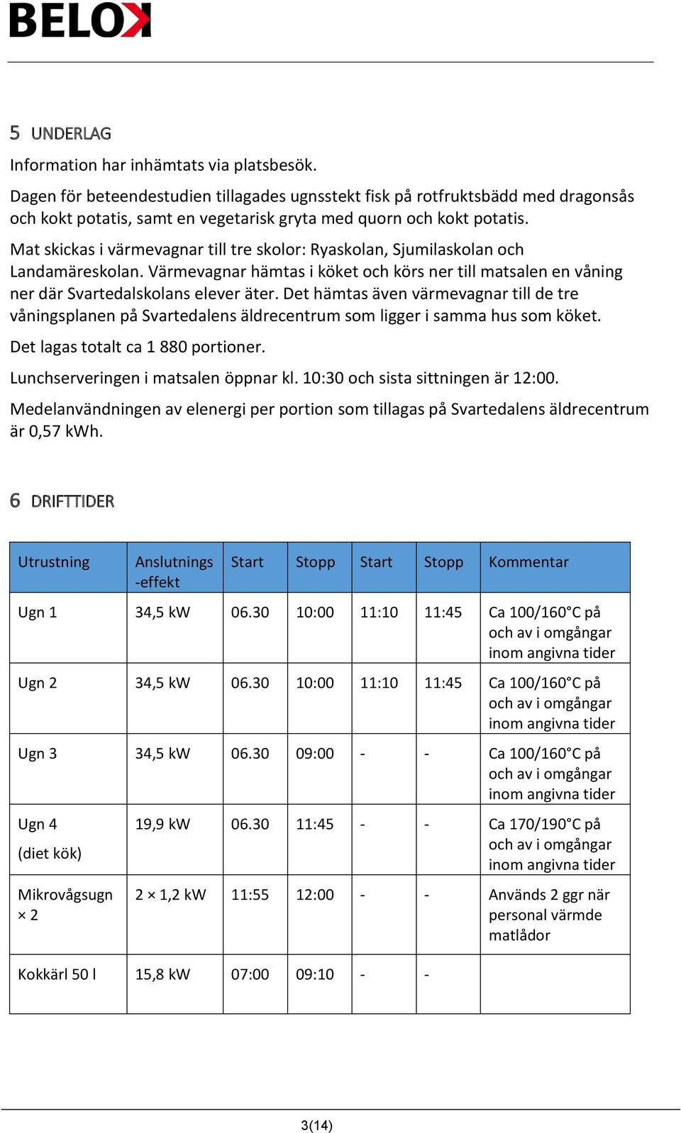 Mat skickas i värmevagnar till tre skolor: Ryaskolan, Sjumilaskolan och Landamäreskolan. Värmevagnar hämtas i köket och körs ner till matsalen en våning ner där Svartedalskolans elever äter.