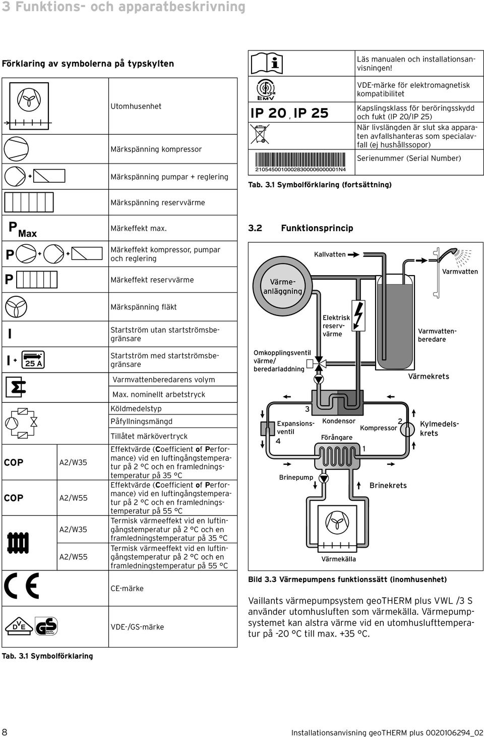 Serienummer (Serial Number) Märkspänning pumpar + reglering Tab. 3.