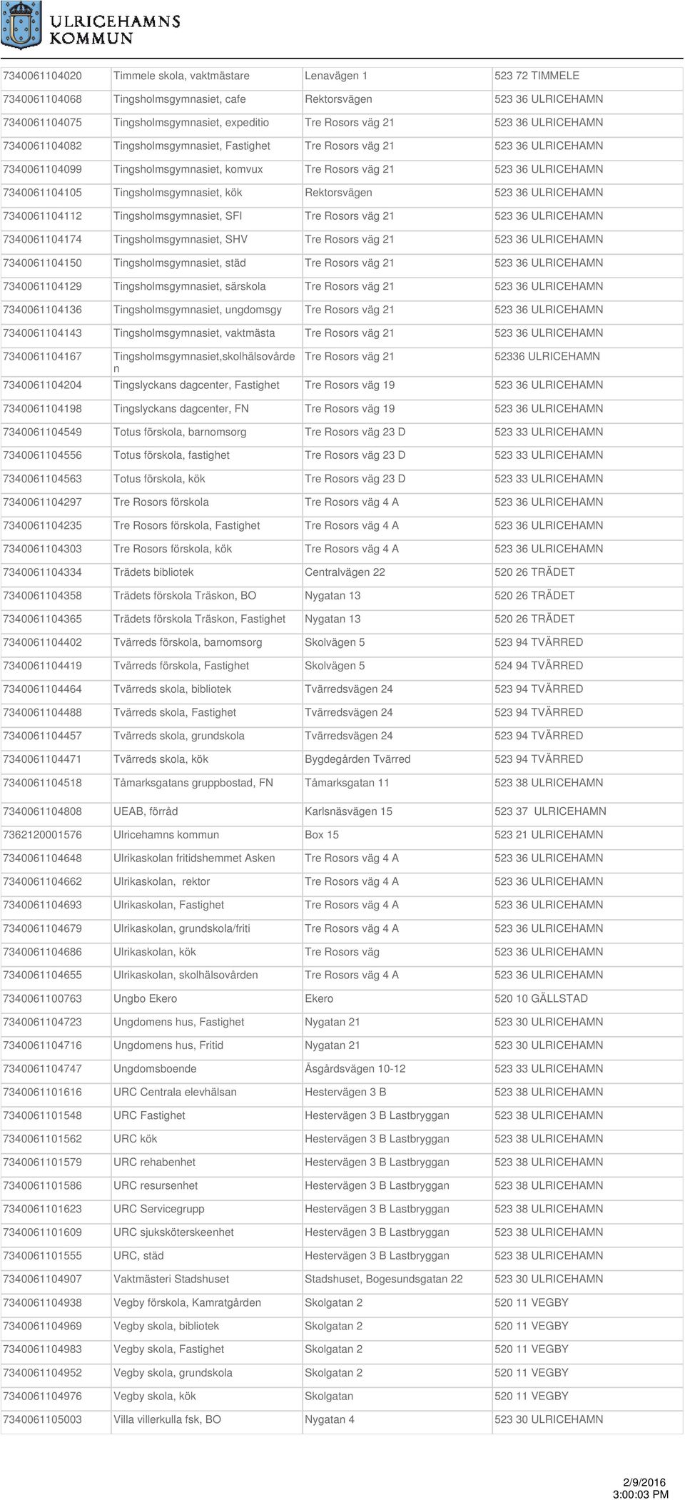 Tingsholmsgymnasiet, kök Rektorsvägen 523 36 ULRICEHAMN 7340061104112 Tingsholmsgymnasiet, SFI Tre Rosors väg 21 523 36 ULRICEHAMN 7340061104174 Tingsholmsgymnasiet, SHV Tre Rosors väg 21 523 36