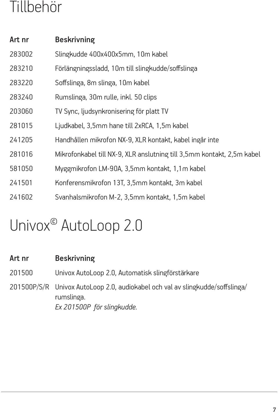 till NX-9, XLR anslutning till 3,5mm kontakt, 2,5m kabel 581050 Myggmikrofon LM-90A, 3,5mm kontakt, 1,1m kabel 241501 Konferensmikrofon 13T, 3,5mm kontakt, 3m kabel 241602 Svanhalsmikrofon M-2, 3,5mm