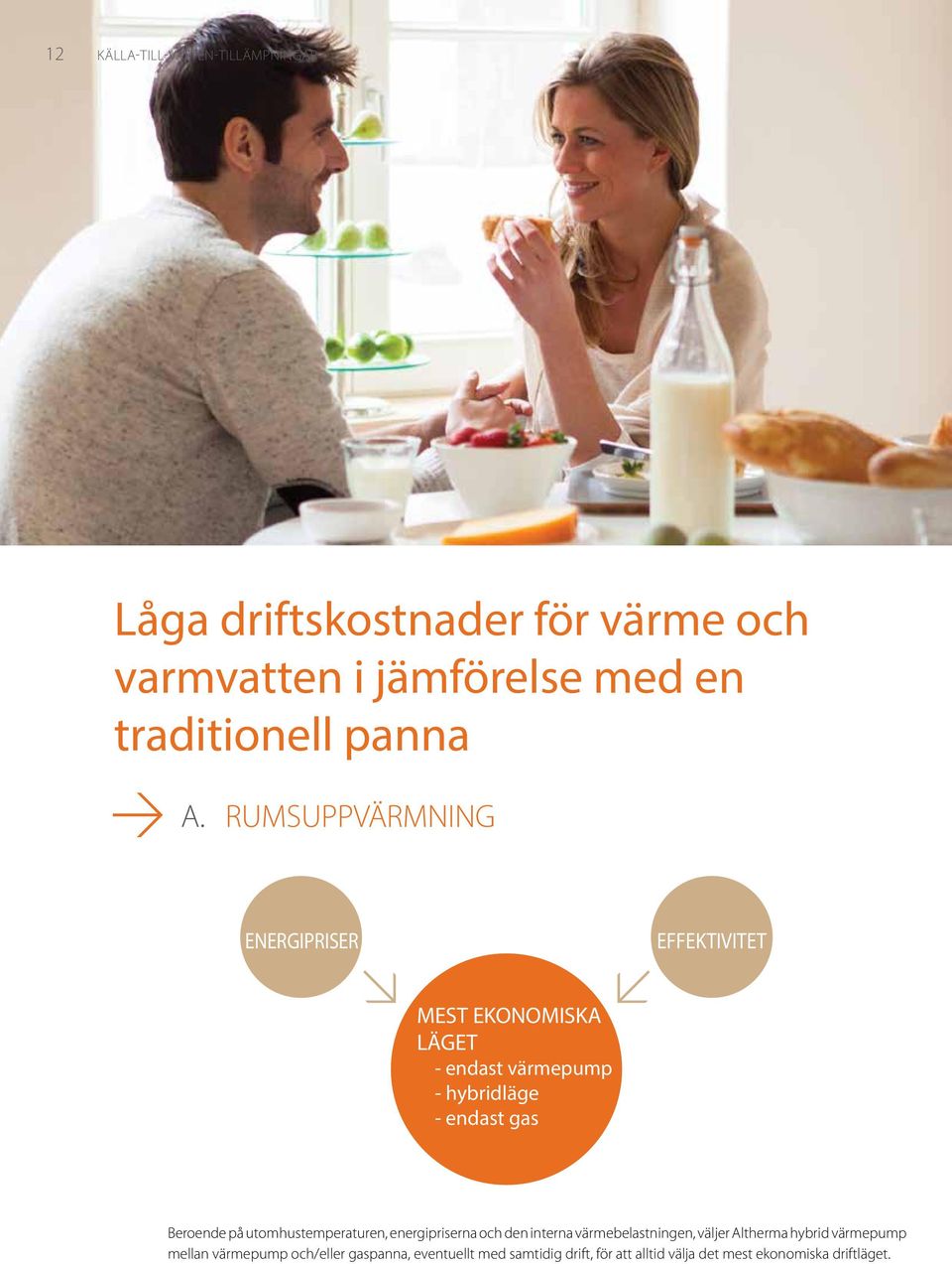 RUMSUPPVÄRMNING ENERGIPRISER EFFEKTIVITET MEST EKONOMISKA LÄGET - endast värmepump - hybridläge - endast gas Beroende