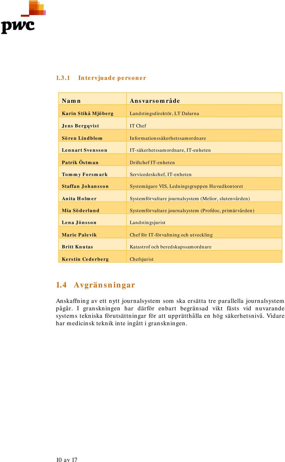 Systemägare VIS, Ledningsgruppen Huvudkontoret Systemförvaltare journalsystem (Melior, slutenvården) Systemförvaltare journalsystem (Profdoc, primärvården) Landstingsjurist Chef för IT-förvaltning