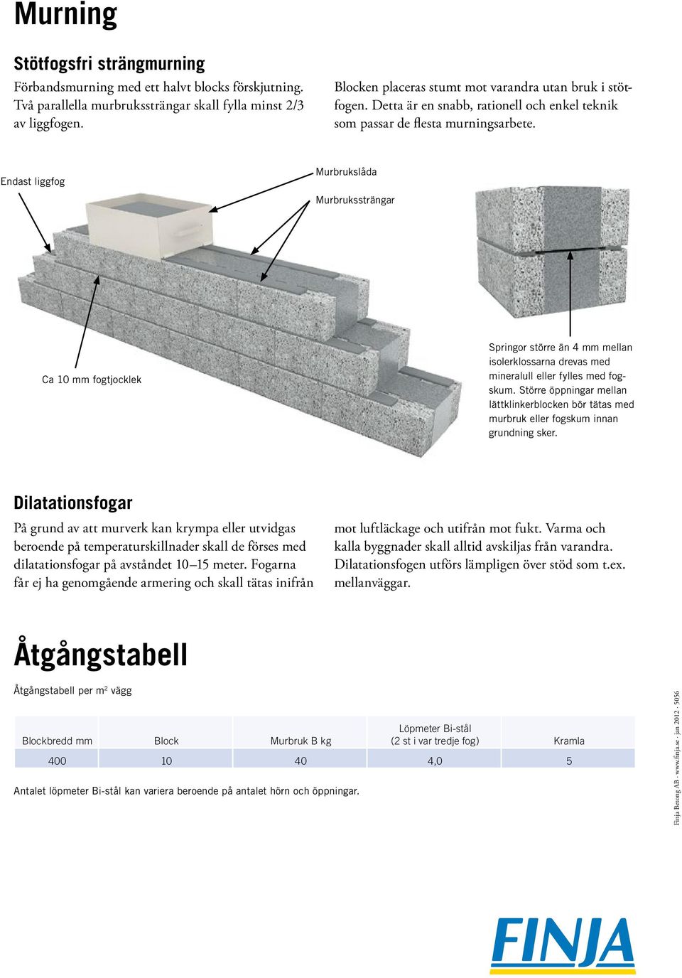 Endast liggfog Murbrukslåda Murbrukssträngar Ca 10 mm fogtjocklek Springor större än 4 mm mellan isolerklossarna drevas med mineralull eller fylles med fogskum.