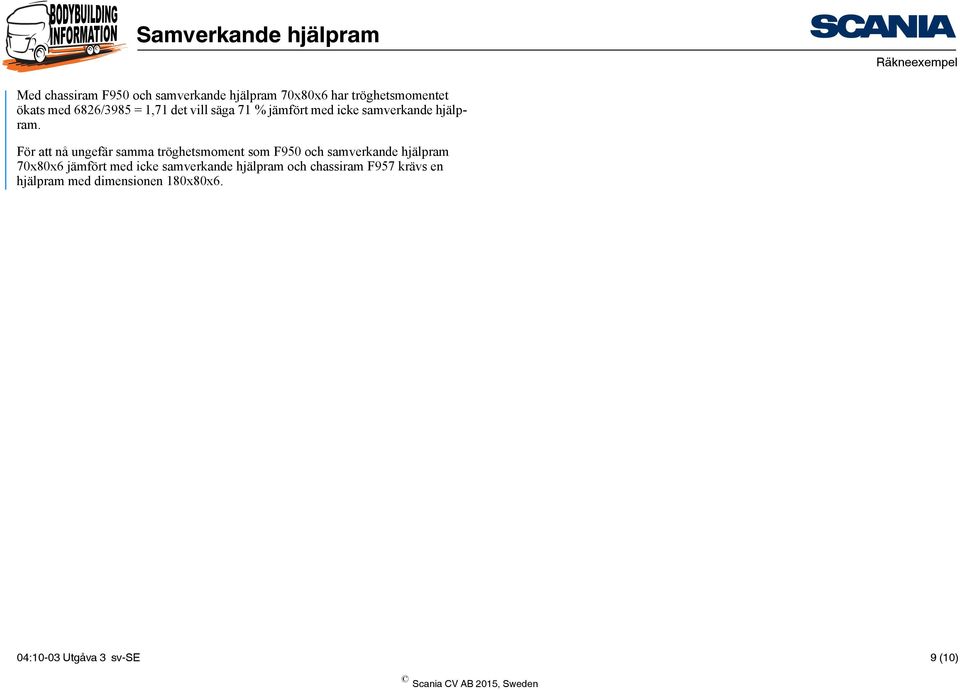 För att nå ungefär samma tröghetsmoment som F950 och samverkande hjälpram 70x80x6 jämfört med