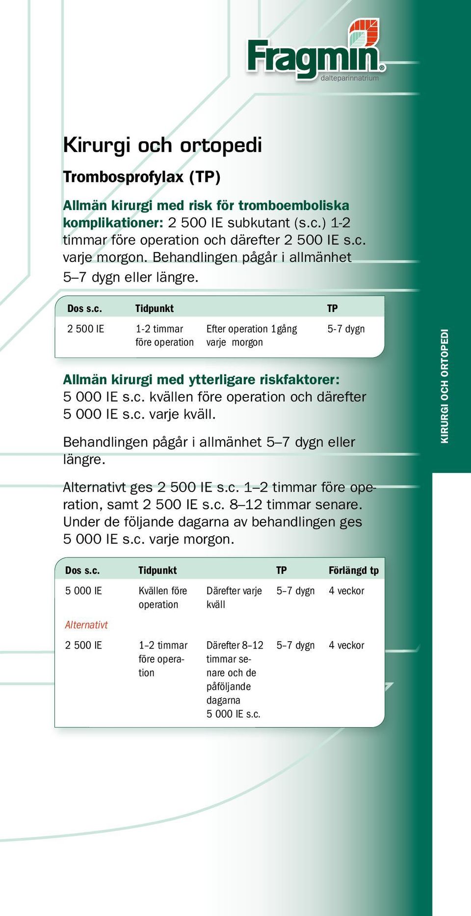 Tidpunkt TP 2 500 IE 1-2 timmar Efter operation 1gång 5-7 dygn före operation varje morgon Allmän kirurgi med ytterligare riskfaktorer: 5 000 IE s.c. kvällen före operation och därefter 5 000 IE s.c. varje kväll.
