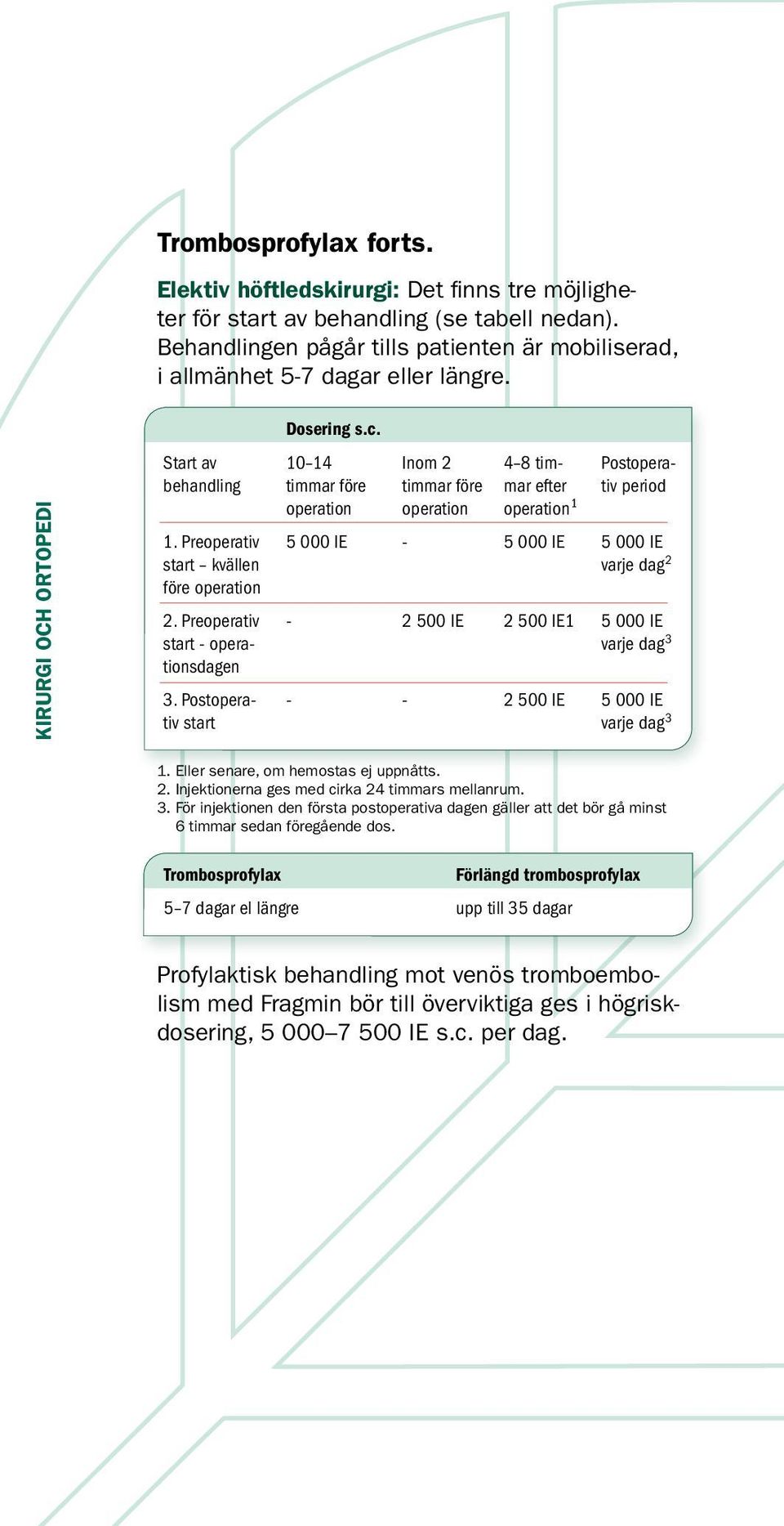 Preoperativ start - operationsdagen 3. Postoperativ start Dosering s.c.