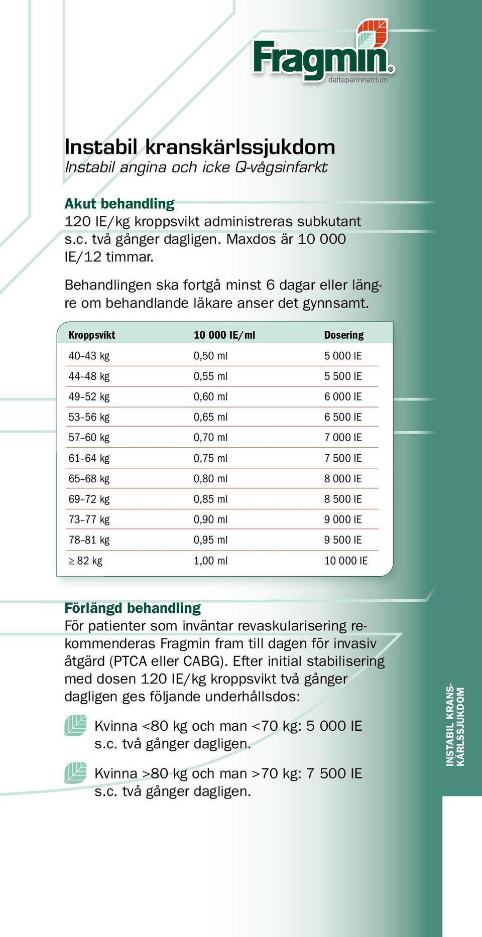 Kroppsvikt 10 000 IE/ml Dosering 40 43 kg 0,50 ml 5 000 IE 44 48 kg 0,55 ml 5 500 IE 49 52 kg 0,60 ml 6 000 IE 53 56 kg 0,65 ml 6 500 IE 57 60 kg 0,70 ml 7 000 IE 61 64 kg 0,75 ml 7 500 IE 65 68 kg
