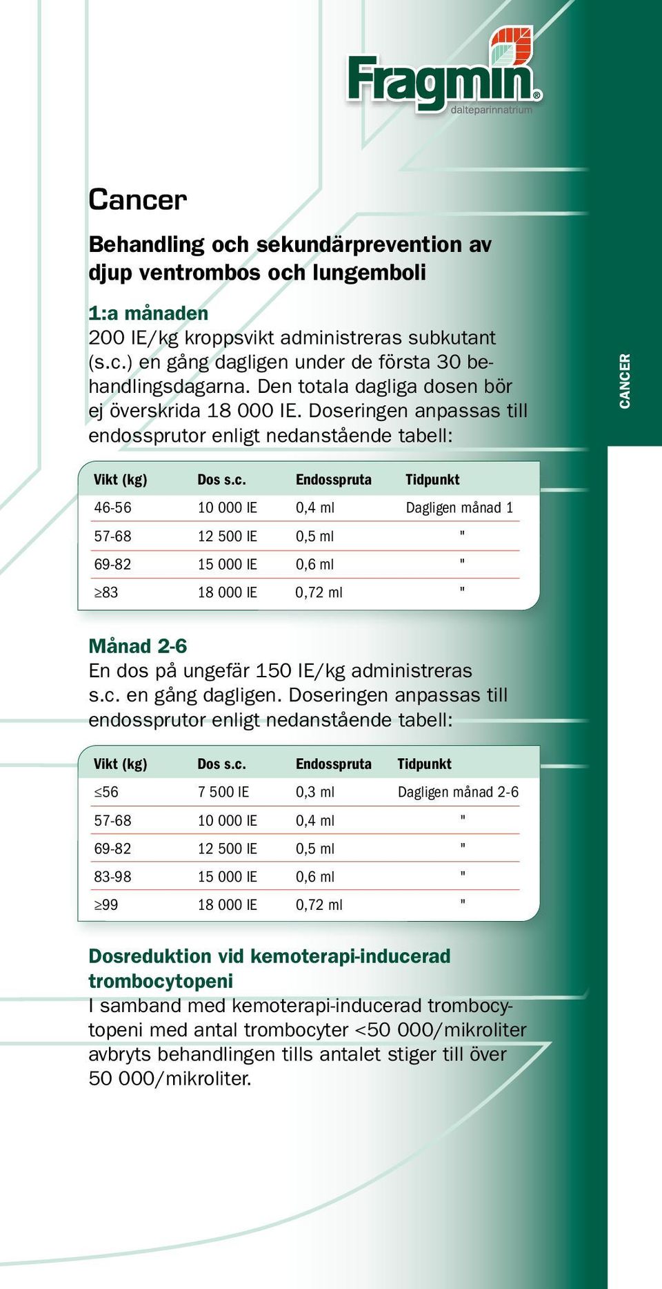 Endosspruta Tidpunkt 46-56 10 000 IE 0,4 ml Dagligen månad 1 57-68 12 500 IE 0,5 ml " 69-82 15 000 IE 0,6 ml " 83 18 000 IE 0,72 ml " Månad 2-6 En dos på ungefär 150 IE/kg administreras s.c.