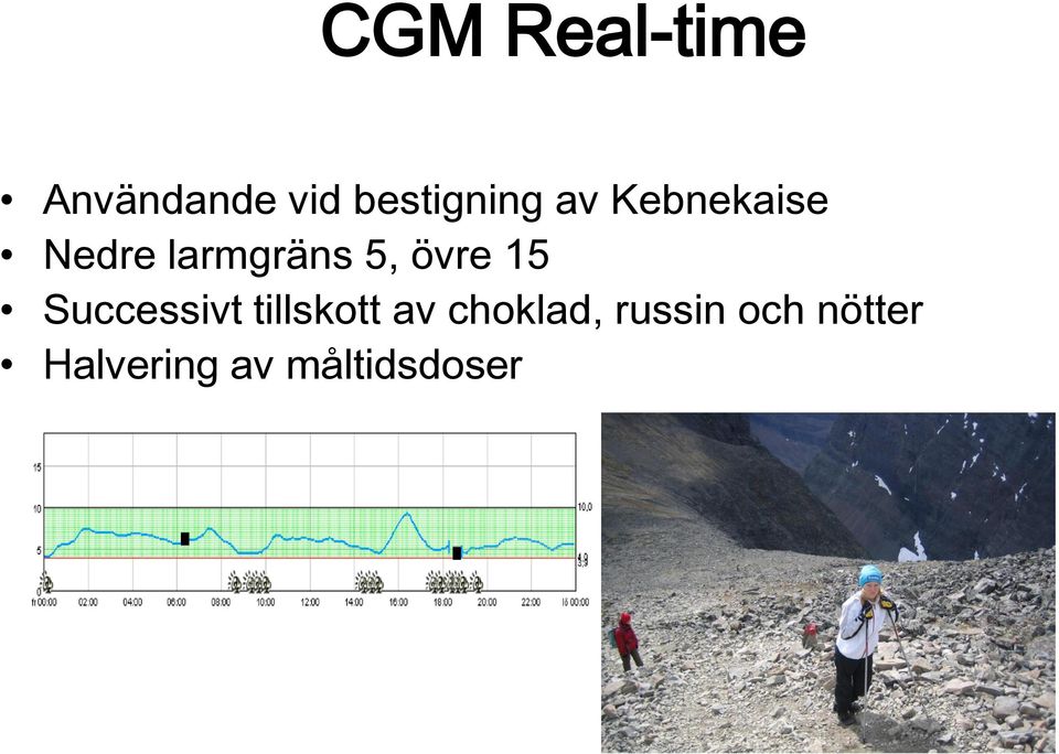 15 Successivt tillskott av choklad,