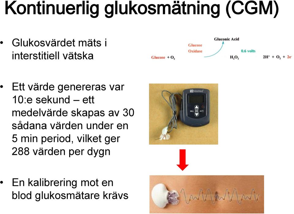 medelvärde skapas av 30 sådana värden under en 5 min period,