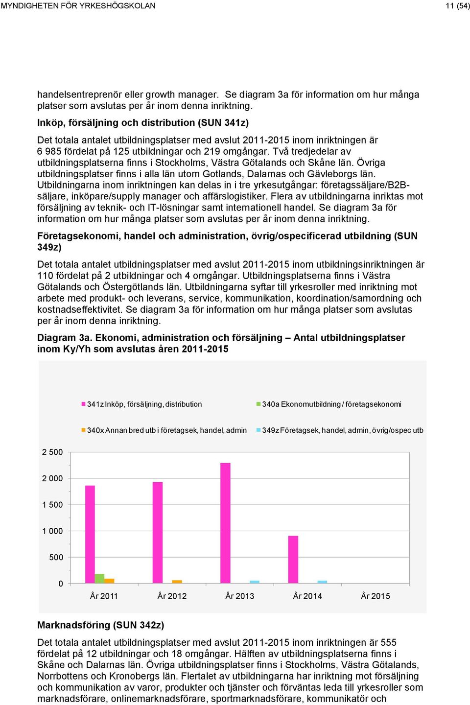 Två tredjedelar av utbildningsplatserna finns i Stockholms, Västra Götalands och Skåne län. Övriga utbildningsplatser finns i alla län utom Gotlands, Dalarnas och Gävleborgs län.