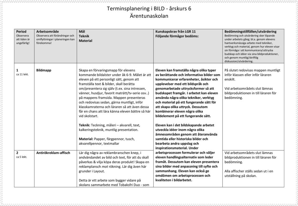 erial Kunskapskrav från LGR 11 Följande förmågor bedöms: Bedömningstillfällen/utvärdering Bedömning och utvärdering sker löpande under arbetets gång; bl.a. genom elevens hantverksmässiga arbete med