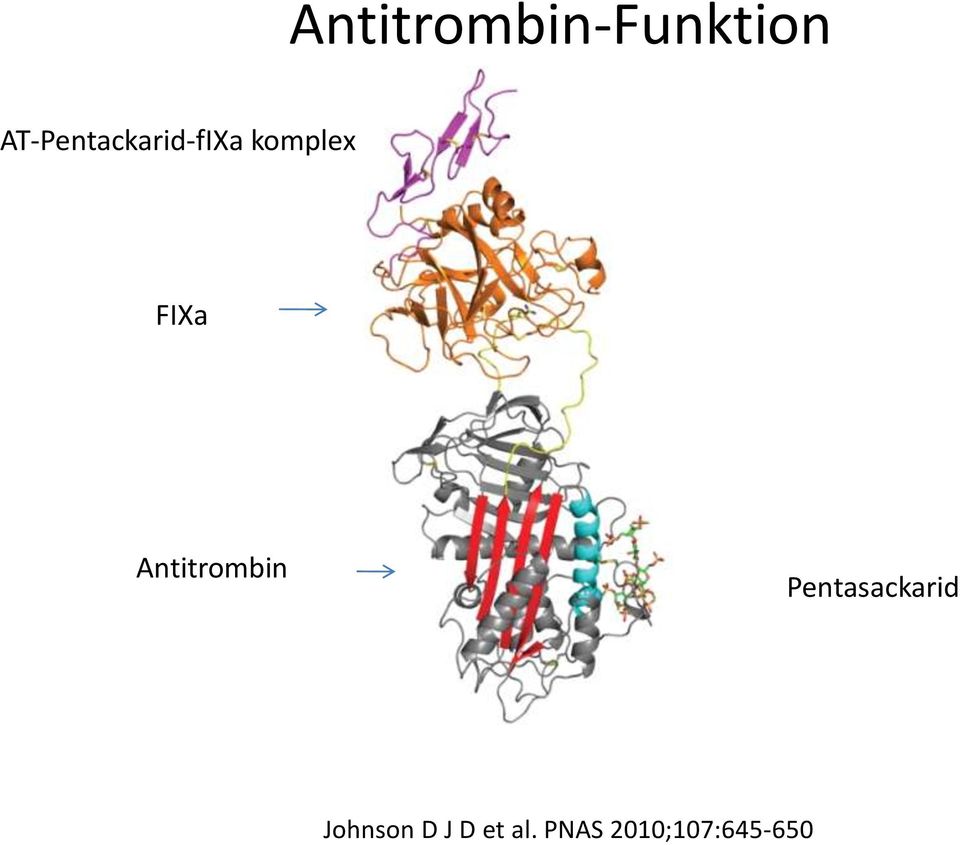 Antitrombin Antitrombin