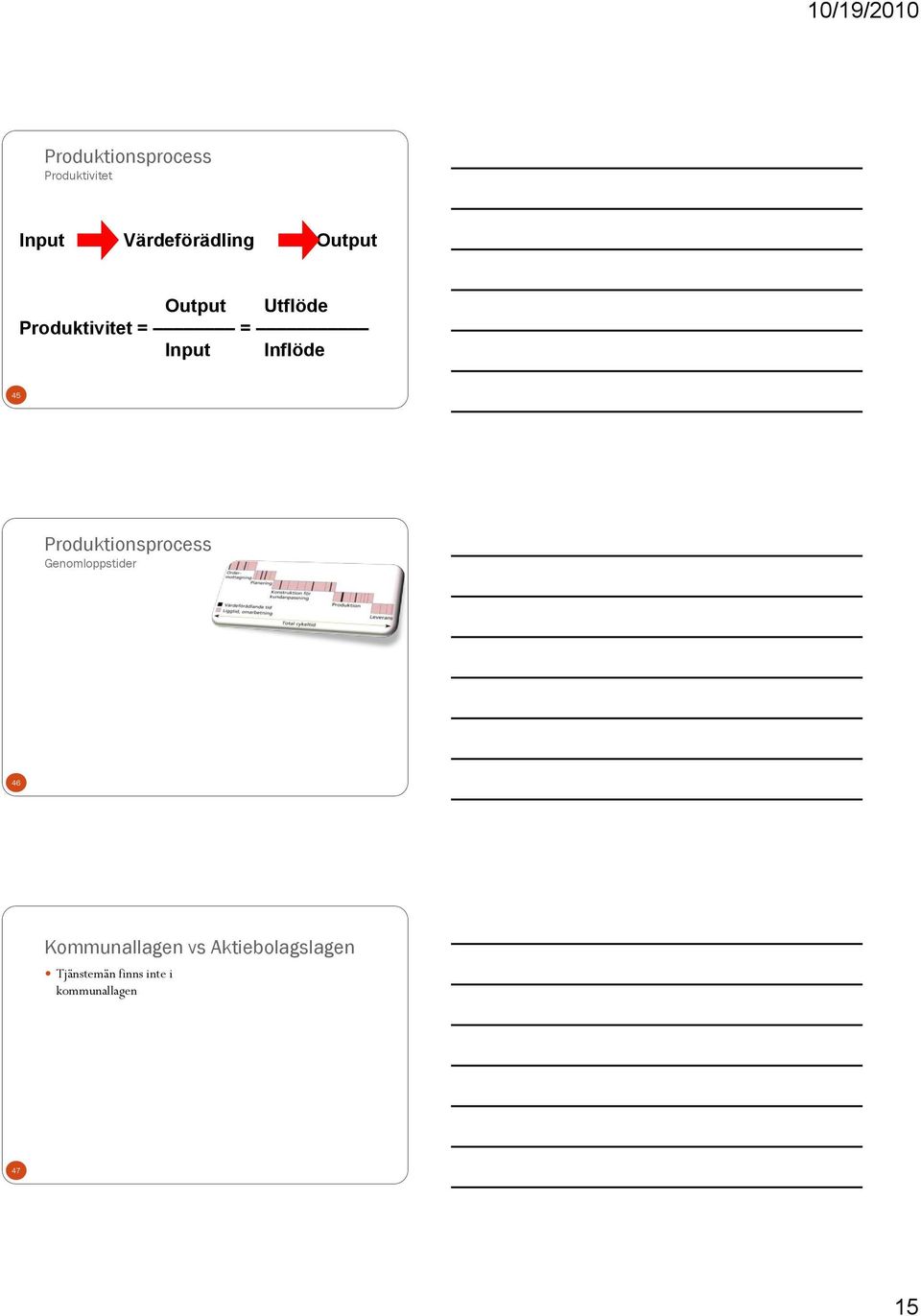 Produktionsprocess Genomloppstider 46 Kommunallagen vs