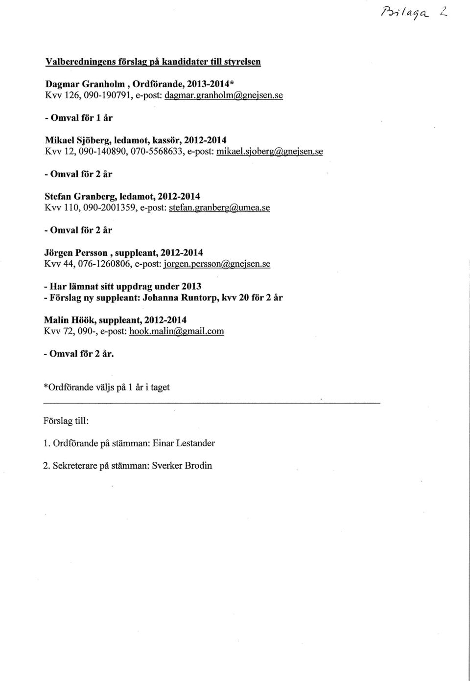 se - Omval för 2 år Stefan Granberg, ledamot, 2012-2014 Kvv 110, 090-2001359, e-post: stefan.granberg@umea.se - Omval för 2 år Jörgen Persson, suppleant, 2012-2014 Kvv 44, 076-1260806, e-post: jorgen.