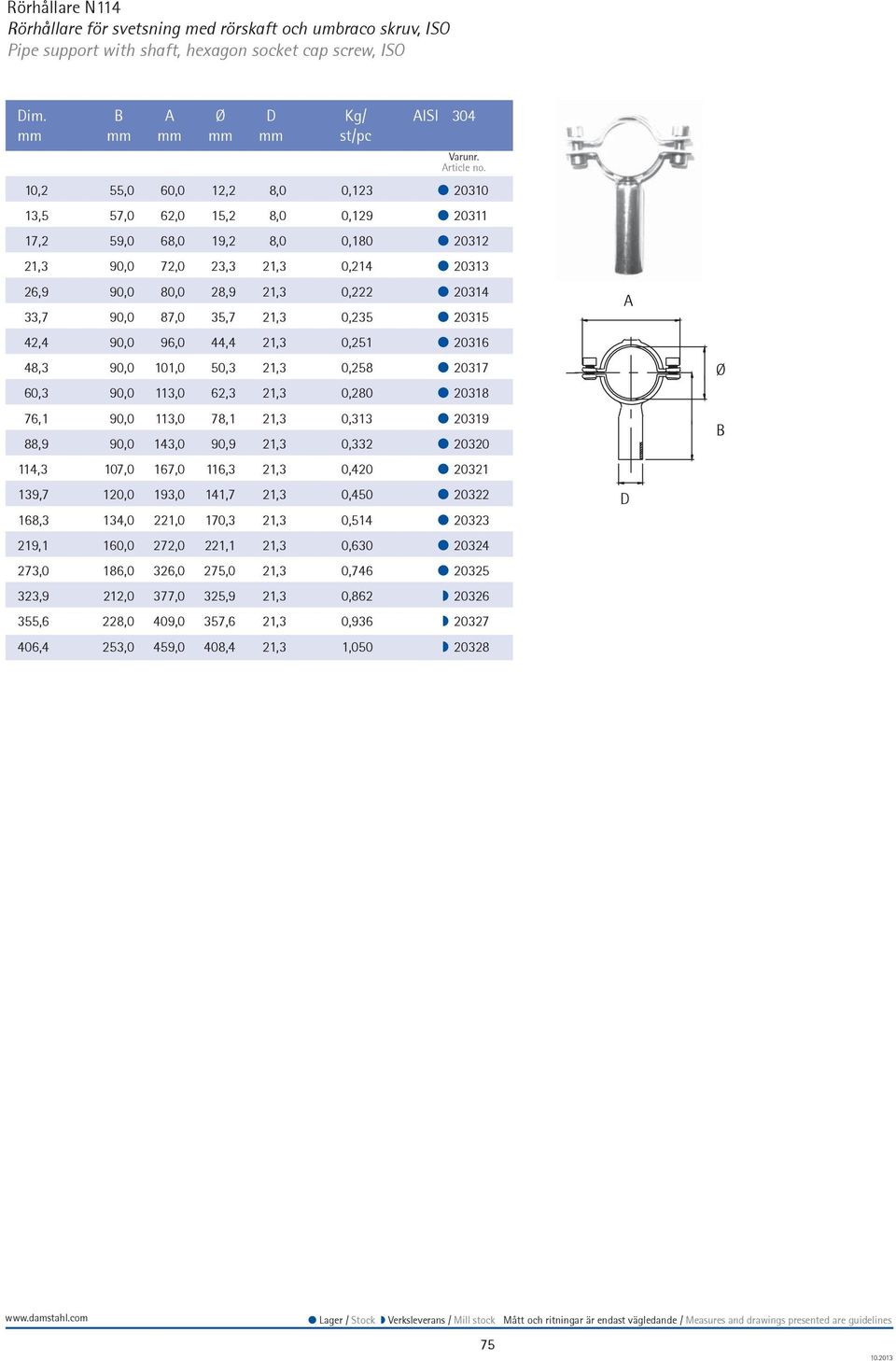 28,9 21,3 0,222 20314 33,7 90,0 87,0 35,7 21,3 0,235 20315 42,4 90,0 96,0 44,4 21,3 0,251 20316 48,3 90,0 101,0 50,3 21,3 0,258 20317 60,3 90,0 113,0 62,3 21,3 0,280 20318 76,1 90,0 113,0 78,1 21,3