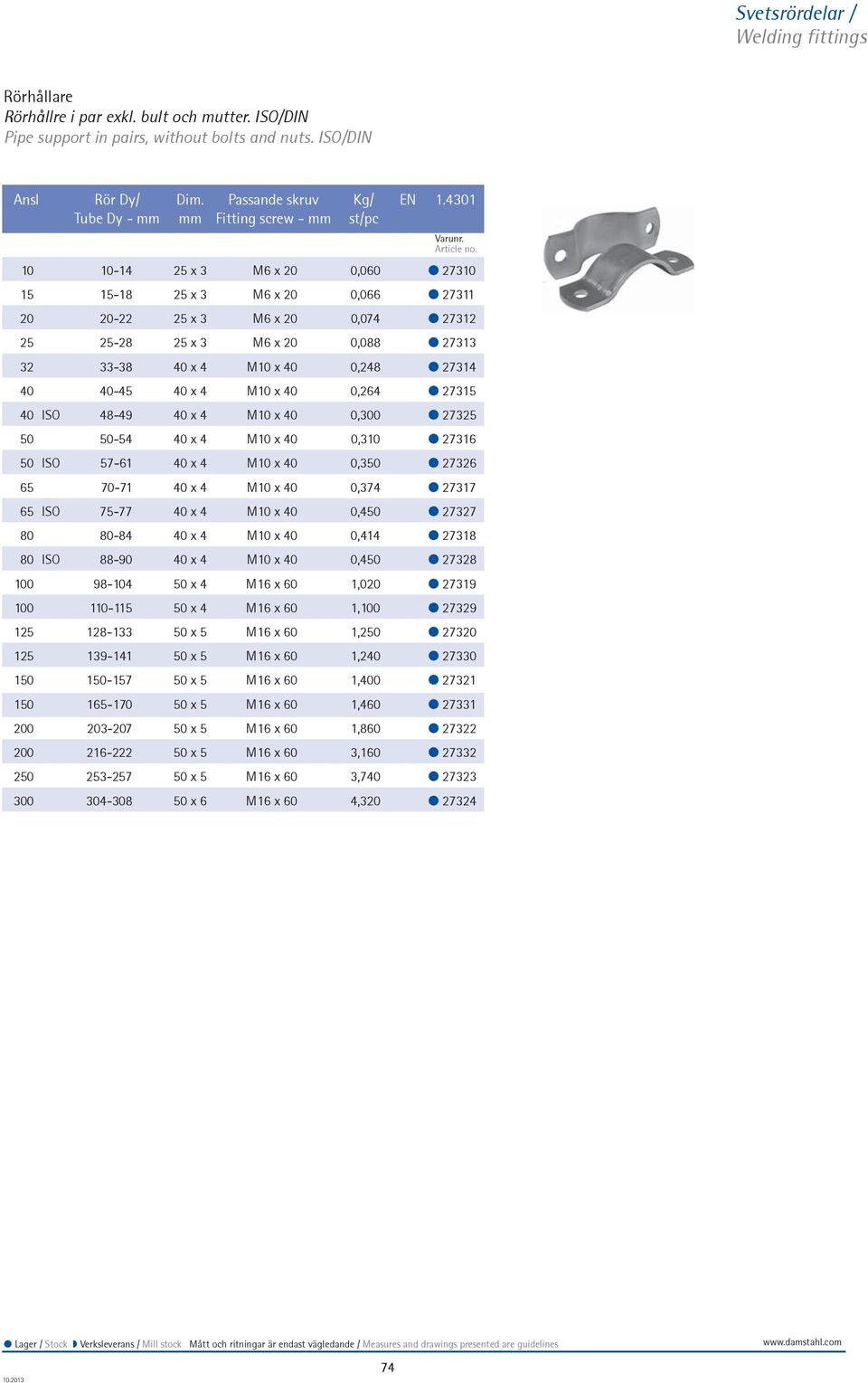 x 4 M10 x 40 0,248 27314 40 40-45 40 x 4 M10 x 40 0,264 27315 40 ISO 48-49 40 x 4 M10 x 40 0,300 27325 50 50-54 40 x 4 M10 x 40 0,310 27316 50 ISO 57-61 40 x 4 M10 x 40 0,350 27326 65 70-71 40 x 4