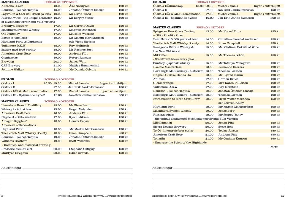 00 Mr Garrett Oliver 150 kr Mackmyra Svensk Whisky 17.00 Magnus Dandanell 190 kr Old Pulteney 17.00 Malcolm Waering 300 kr Battle of The Isles - 18.