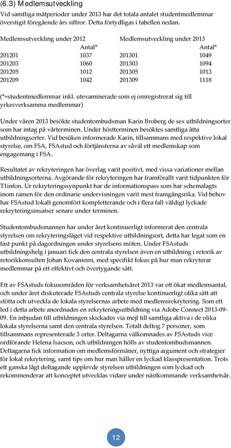 utexaminerade som ej omregistrerat sig till yrkesverksamma medlemmar) Under våren 2013 besökte studentombudsman Karin Broberg de sex utbildningsorter som har intag på vårterminen.