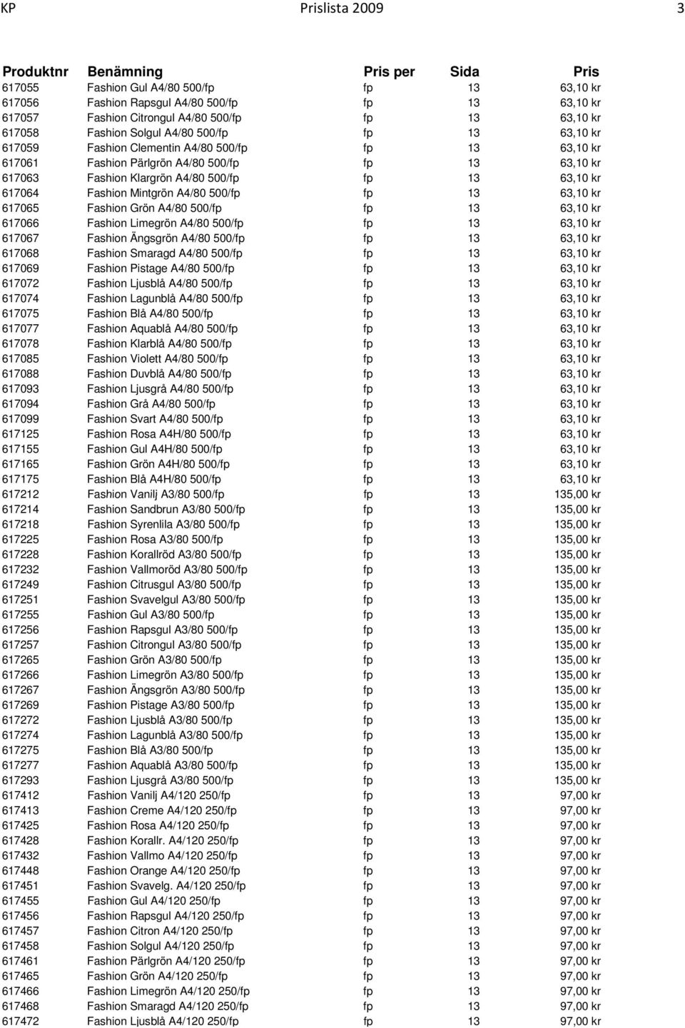 Mintgrön A4/80 500/fp fp 13 63,10 kr 617065 Fashion Grön A4/80 500/fp fp 13 63,10 kr 617066 Fashion Limegrön A4/80 500/fp fp 13 63,10 kr 617067 Fashion Ängsgrön A4/80 500/fp fp 13 63,10 kr 617068