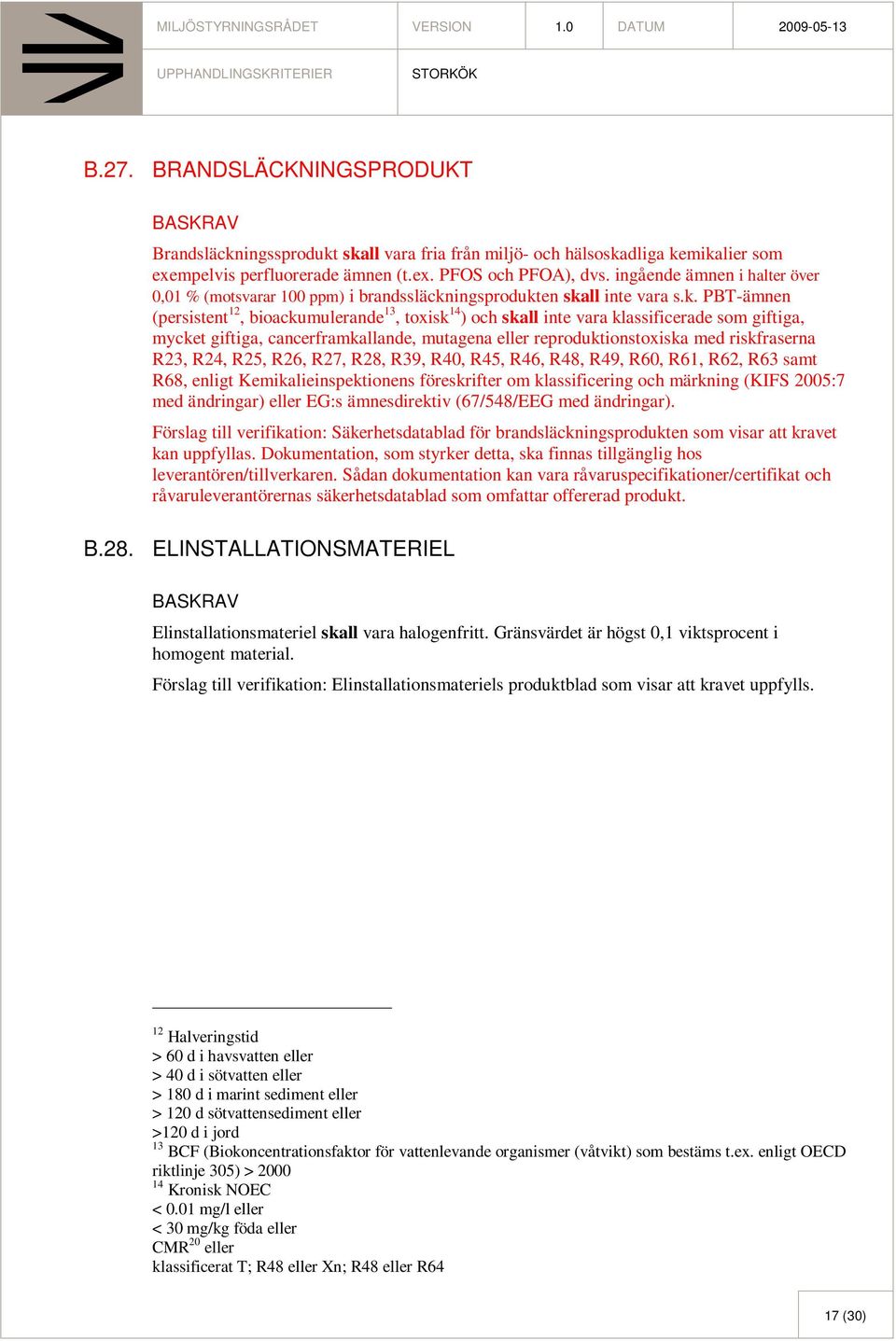 ingsprodukt