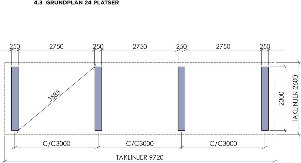 3585 2300 TAKLINJER 2600