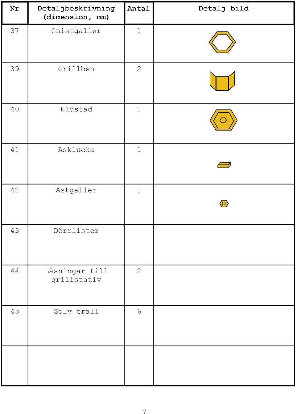 Eldstad 1 41 Asklucka 1 42 Askgaller 1 43