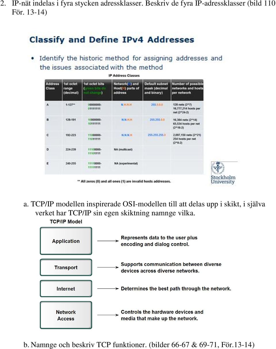 TCP/IP modellen inspirerade OSI-modellen till att delas upp i skikt, i
