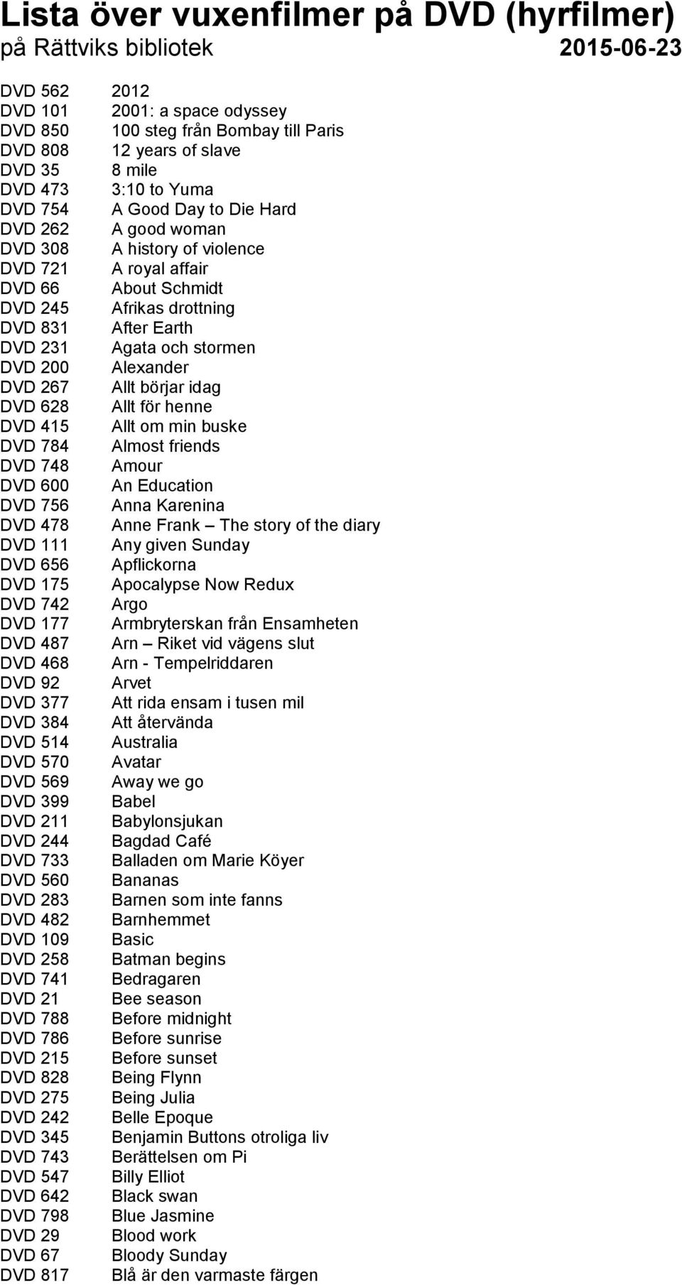 231 Agata och stormen DVD 200 Alexander DVD 267 Allt börjar idag DVD 628 Allt för henne DVD 415 Allt om min buske DVD 784 Almost friends DVD 748 Amour DVD 600 An Education DVD 756 Anna Karenina DVD