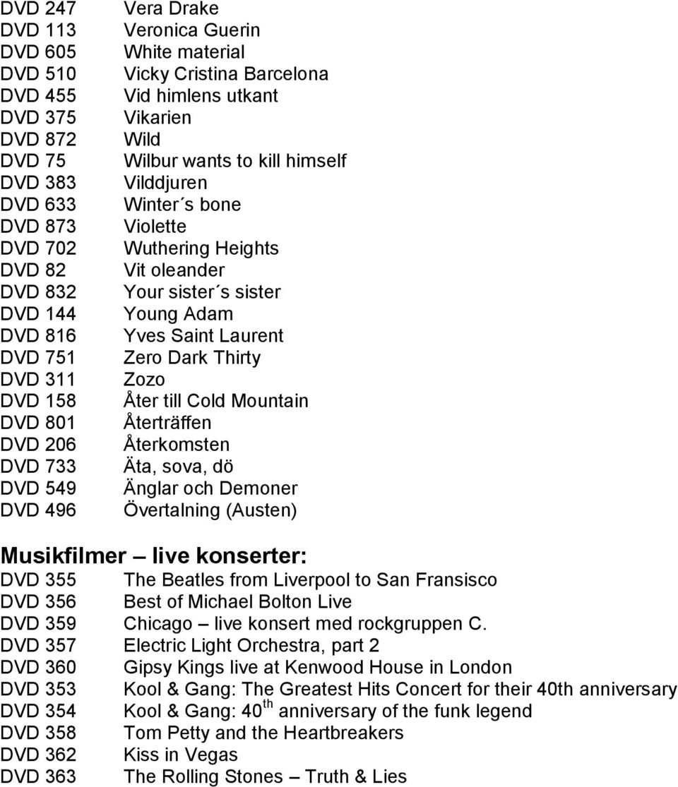sister s sister Young Adam Yves Saint Laurent Zero Dark Thirty Zozo Åter till Cold Mountain Återträffen Återkomsten Äta, sova, dö Änglar och Demoner Övertalning (Austen) Musikfilmer live konserter:
