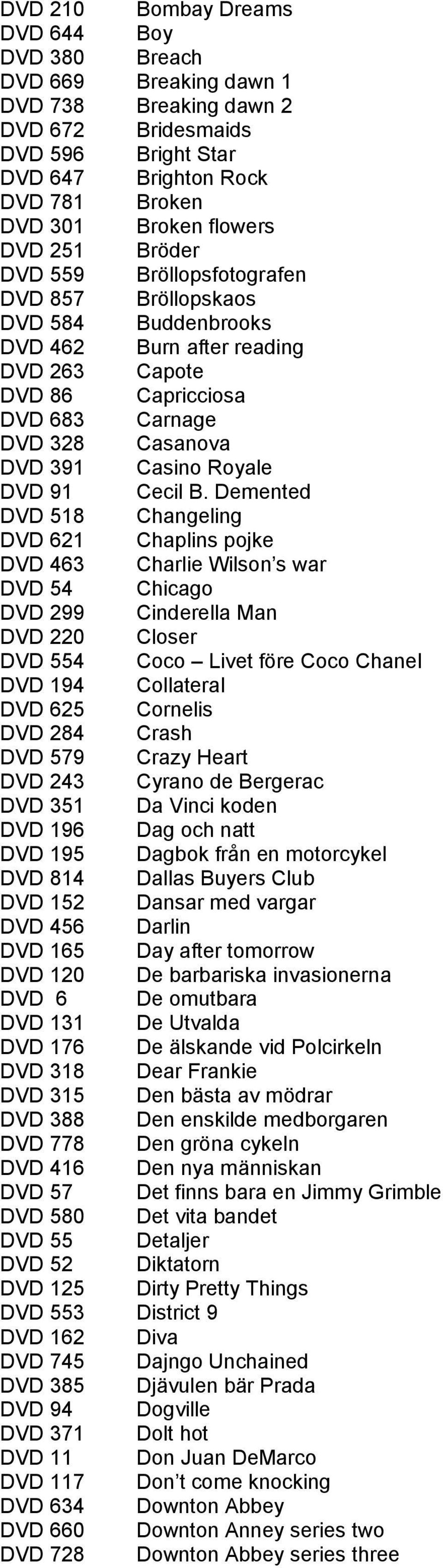 DVD 91 Cecil B.