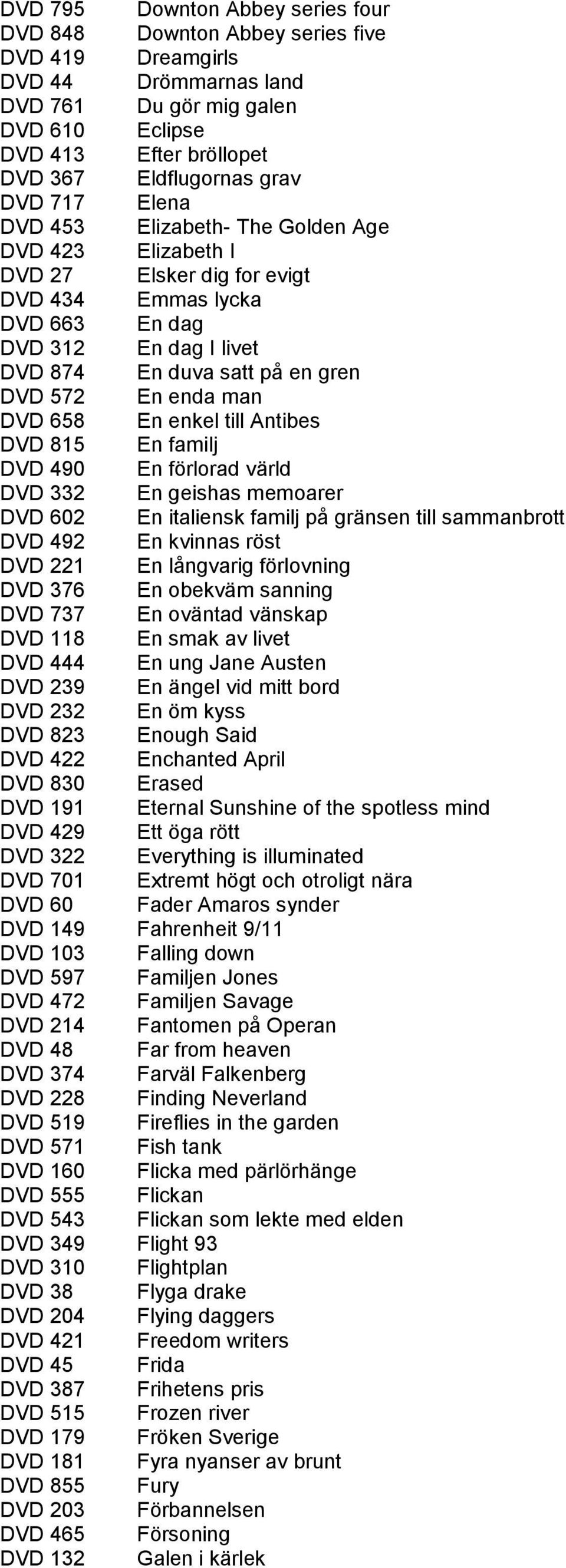 En enda man DVD 658 En enkel till Antibes DVD 815 En familj DVD 490 En förlorad värld DVD 332 En geishas memoarer DVD 602 En italiensk familj på gränsen till sammanbrott DVD 492 En kvinnas röst DVD